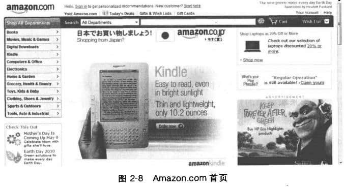 Amazon(亞馬遜)