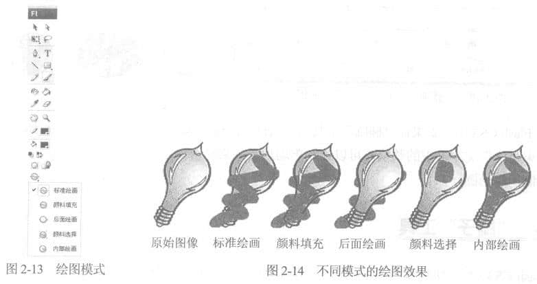 繪圖模式